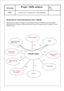 Analyse fonctionnelle 2