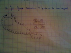Je fais tourner 2 paires de roues opposés