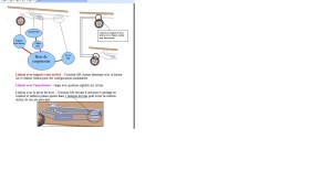 analyse bras suspension page doc techn