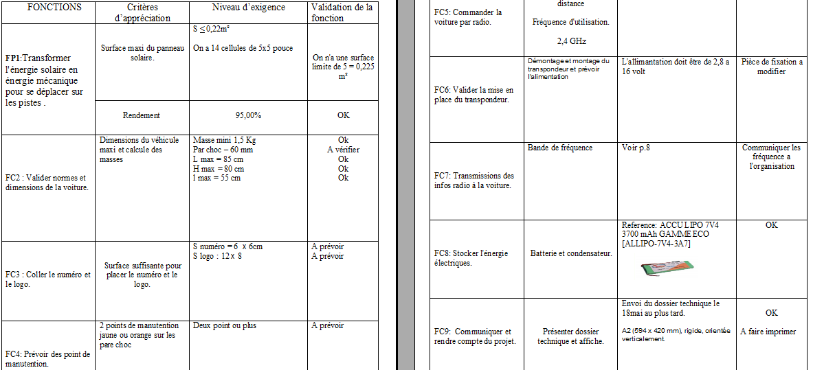 Rencontres sciences et citoyens