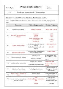Analyse fonctionnelle 3