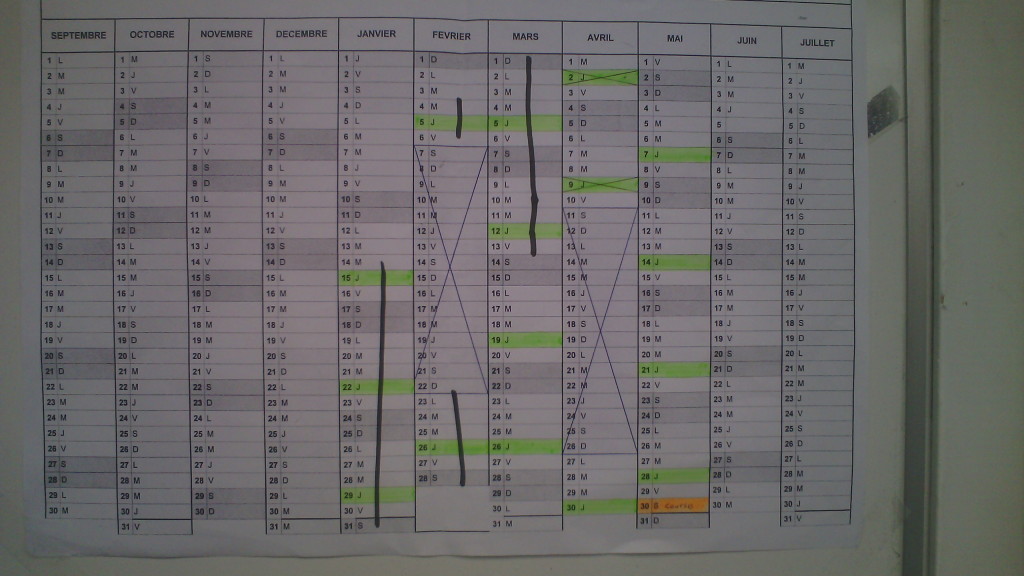 planning