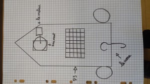 Et voilà le plan de la voiture du groupe 4.