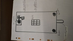 Plan de la voiture du groupe 2