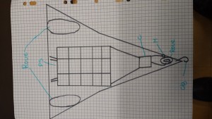 Voici le plan de la voiture du groupe 3.
