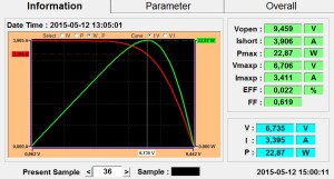 PV14cellules