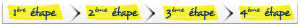 4etapesjaunes