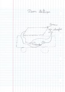 dessin él