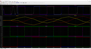Simulation correspondante