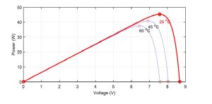 matlab3