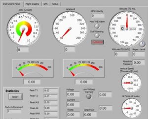 labview