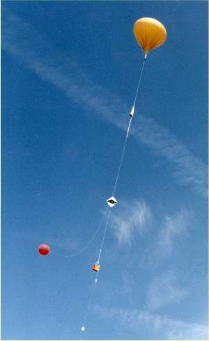 Vue d'ensemble d'un ballon en vol