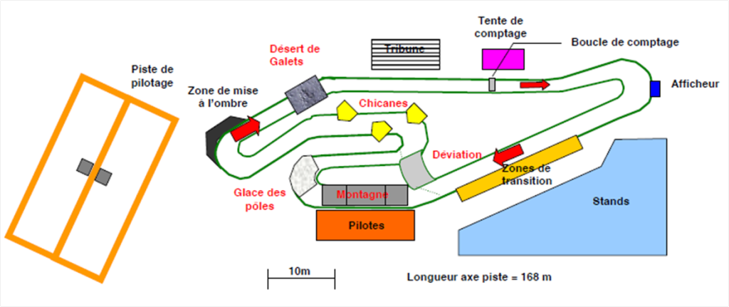 piste des défis radicommandés