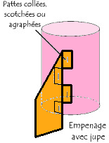 Fusee A Eau Construire Une Fusee A Eau