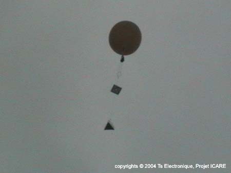 Le ballon dans les air